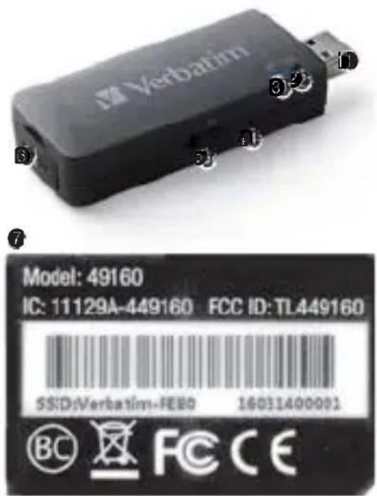 VERBATIM MediaShare Mini - ③ Wi-Fi LED - 1