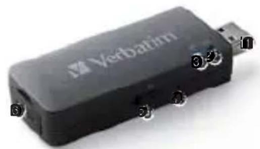 VERBATIM MediaShare Mini - ① Ficha USB - 1