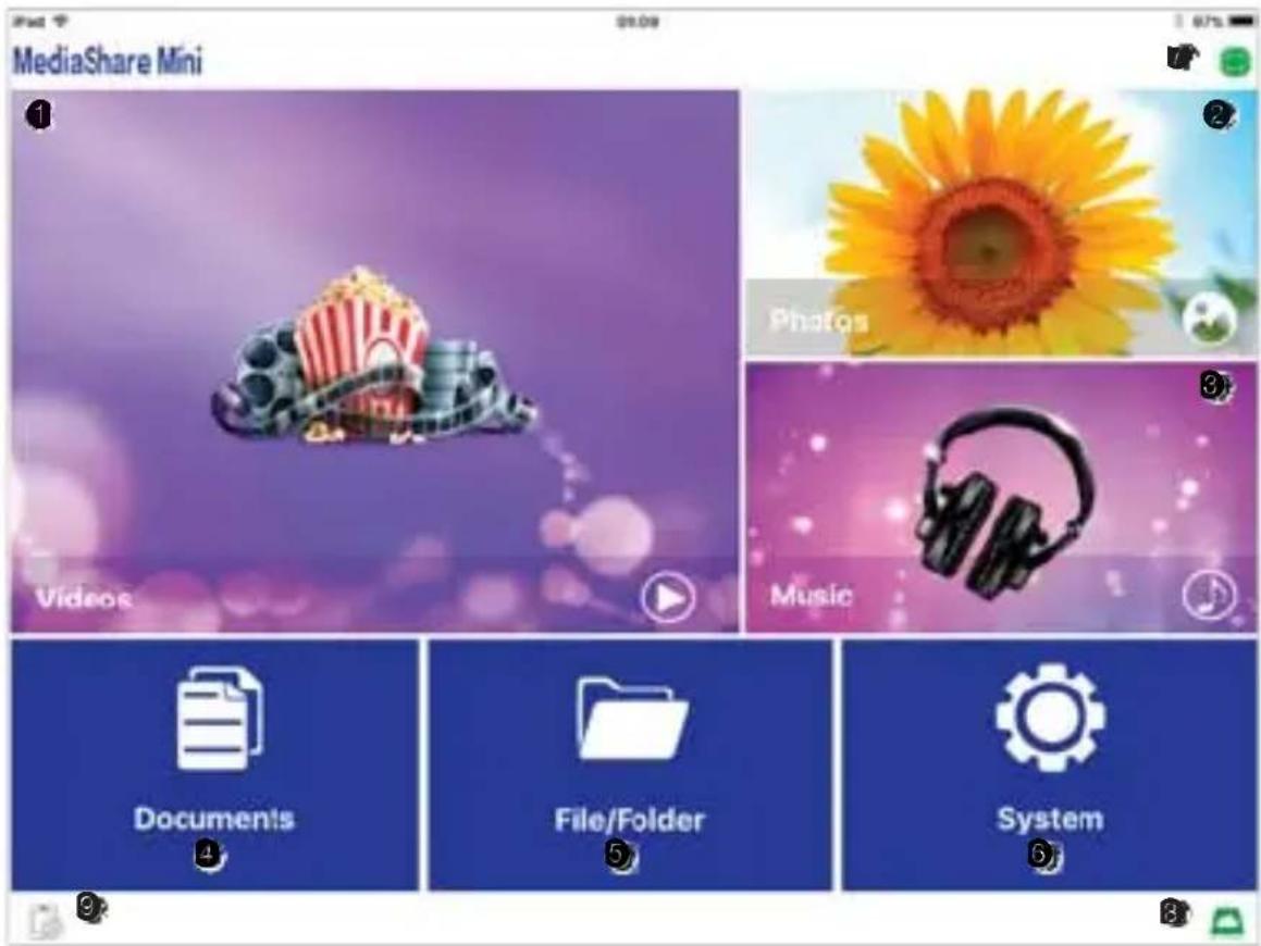VERBATIM MediaShare Mini - KRUK6A - 2