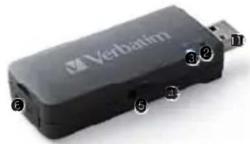 VERBATIM MediaShare Mini - ① Разъем USB - 1