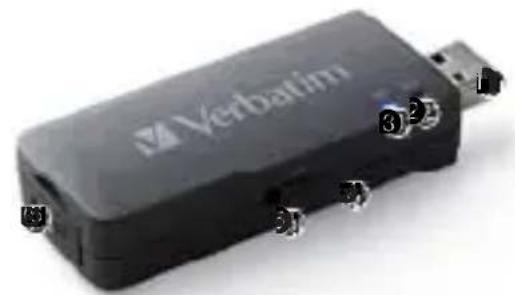 VERBATIM MediaShare Mini - USB-Stecker - 1