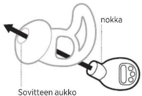BOSE Noisemasking Sleepbuds - SOVITTEIDEN VAIHTAMINEN - 2