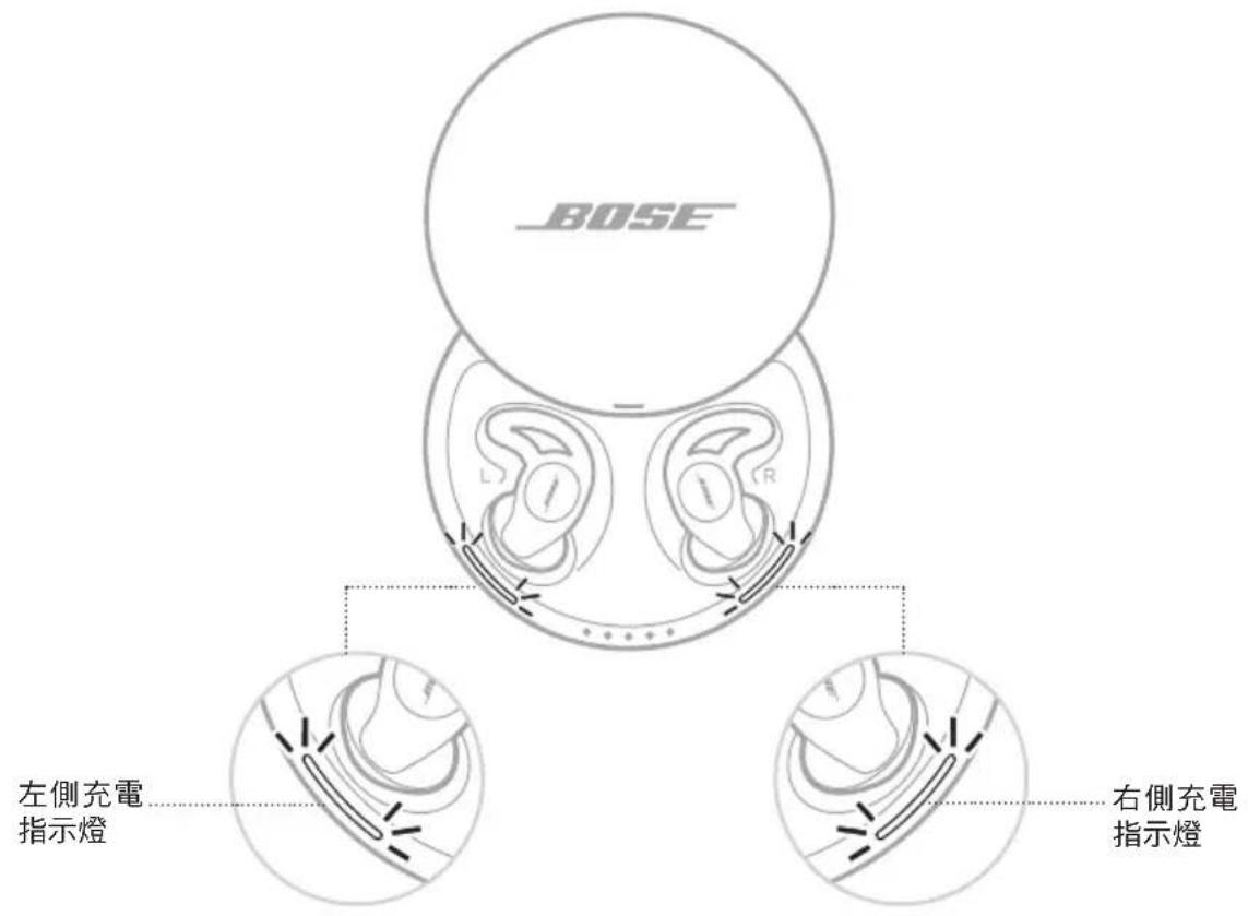BOSE Noisemasking Sleepbuds - SLEEPBUDS™ 充電指示燈 - 1