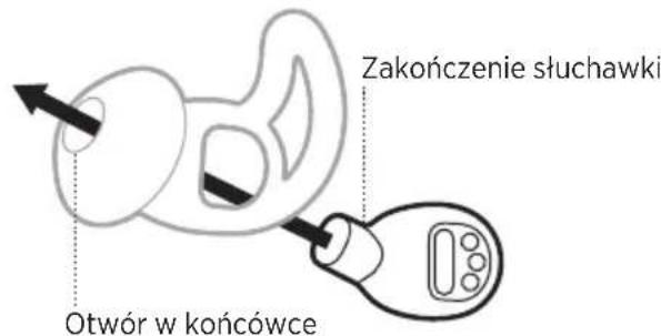 BOSE Noisemasking Sleepbuds - WYMIANA KONCÔWEK - 2