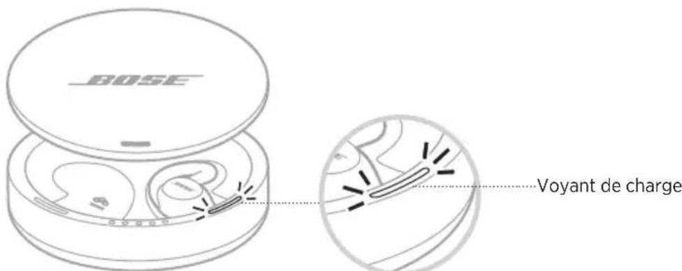 BOSE Noisemasking Sleepbuds - CHARGE DES OREILLETTES SLEEPBUDS™ - 2