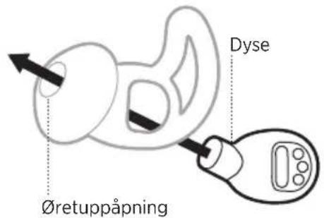 BOSE Noisemasking Sleepbuds - BYTTE ØRETUPPER - 2