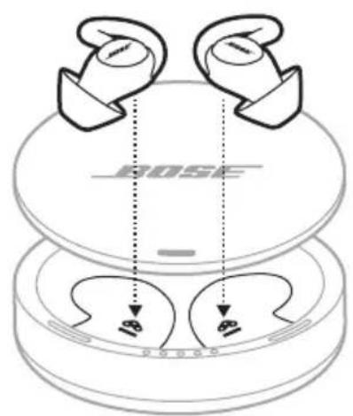 BOSE Noisemasking Sleepbuds - KIKAPCSOLÁS - 1