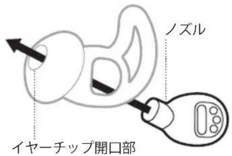 BOSE Noisemasking Sleepbuds - ヤーツフを交换する - 2