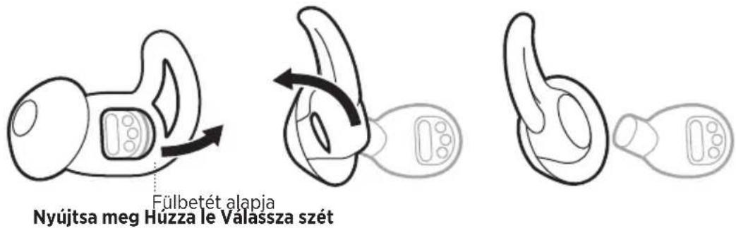 BOSE Noisemasking Sleepbuds - A FÜLBETÉTEK CSERÉJE - 1