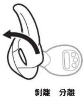 BOSE Noisemasking Sleepbuds - 更换耳塞 - 2