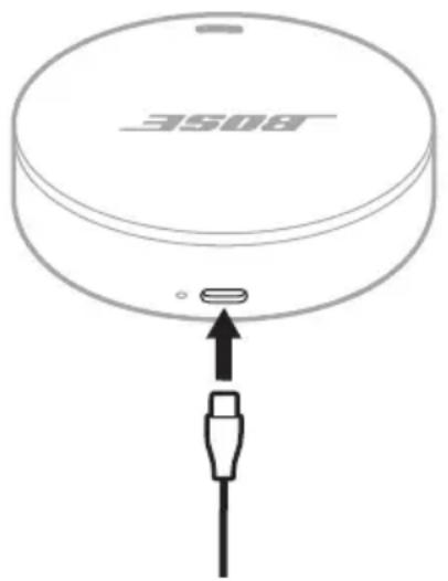 BOSE Noisemasking Sleepbuds - MEGJEGYZESEK: - 1