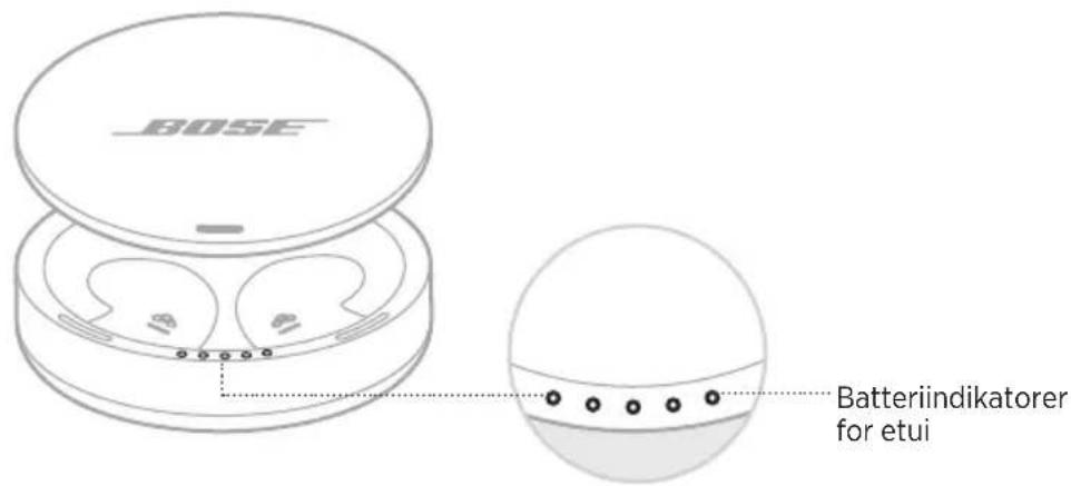 BOSE Noisemasking Sleepbuds - BATTERIINDIKATOR FOR LADEETUI - 1