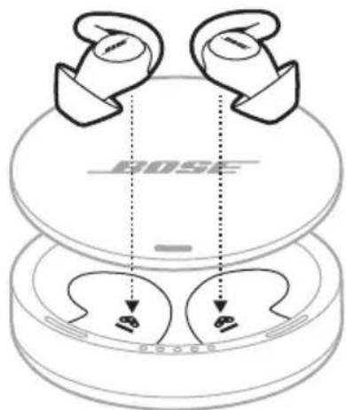 BOSE Noisemasking Sleepbuds - AUFBEWAHREN DER SLEEPBUDS - 1