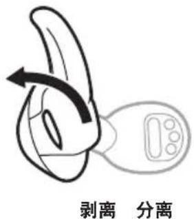 BOSE Noisemasking Sleepbuds - 更换耳塞 - 2