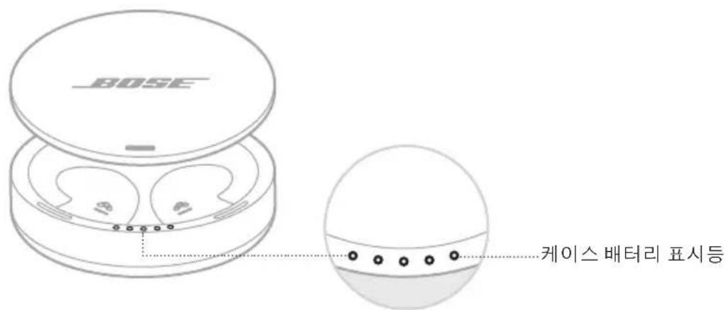 BOSE Noisemasking Sleepbuds - K01sBteRlJ - 1