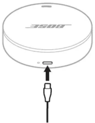 BOSE Noisemasking Sleepbuds - 注意: - 1