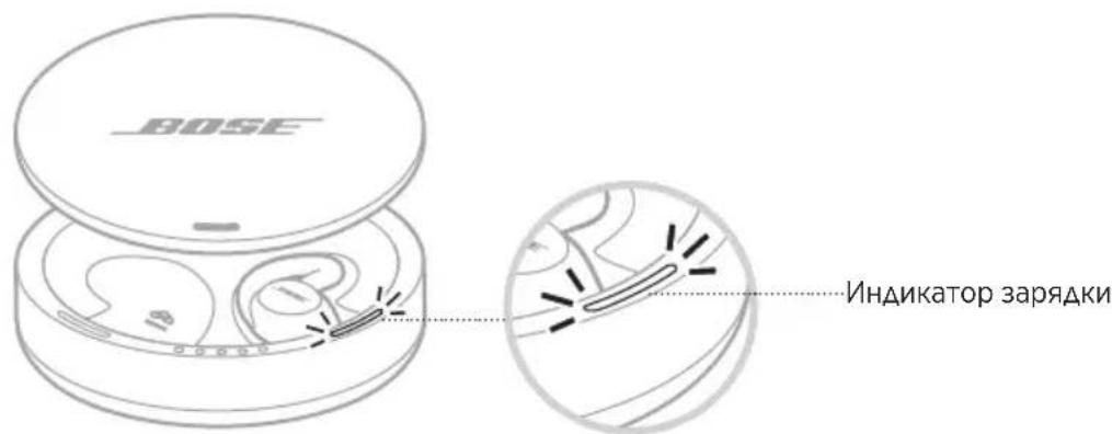 BOSE Noisemasking Sleepbuds - 3APRAKA BEPYUWEI SLEEPBUDS - 2