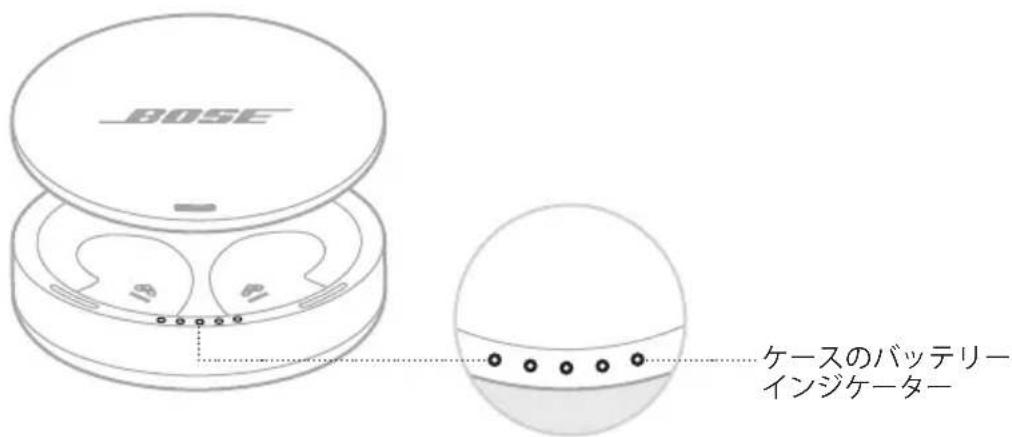 BOSE Noisemasking Sleepbuds - ケーの充電状態を確認する - 1