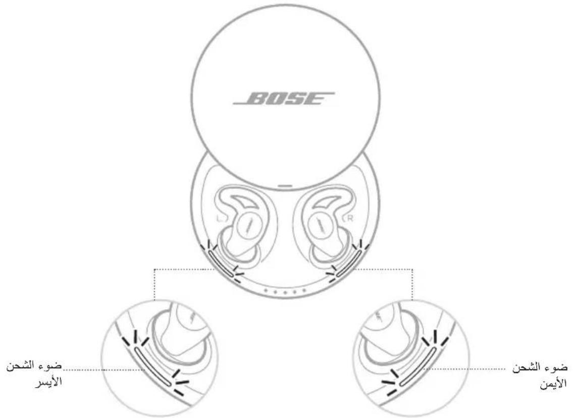 BOSE Noisemasking Sleepbuds - SLEEPBUDS™ - 1