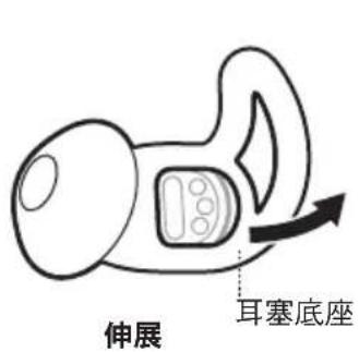 BOSE Noisemasking Sleepbuds - 更换耳塞 - 1