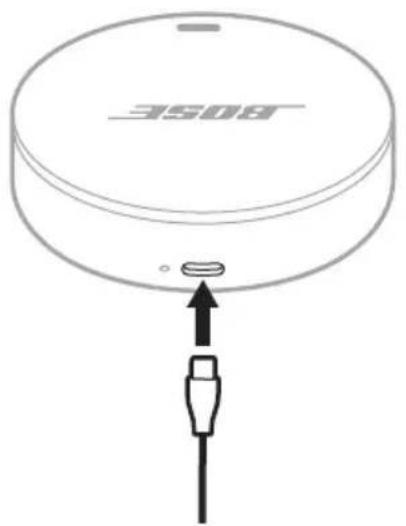 BOSE Noisemasking Sleepbuds - CANICES-3(B)/NMB-3(B) - 1