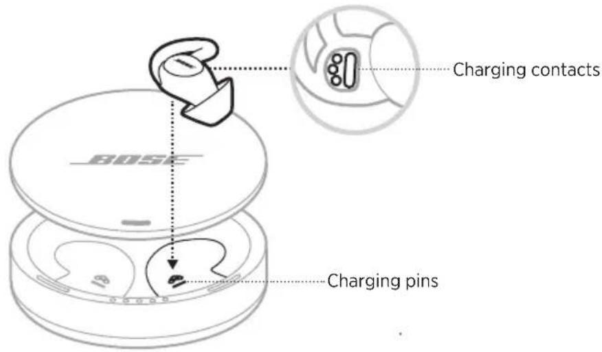 BOSE Noisemasking Sleepbuds - CHARGE SLEEPBUDS™ - 1