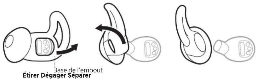 BOSE Noisemasking Sleepbuds - IDENTIFICATION DE LA TAILLE D'EMBOUT - 4