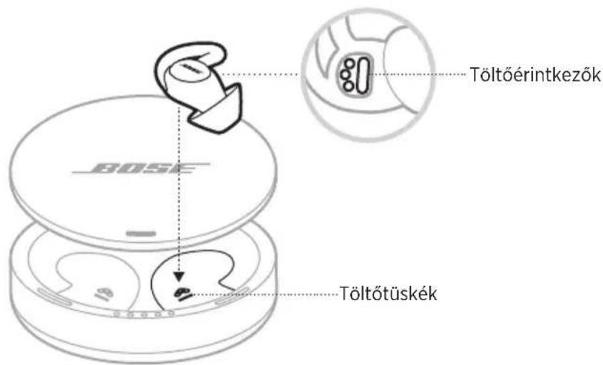 BOSE Noisemasking Sleepbuds - A SLEEPBUDS™ FÜLDUGÖK FELTÖLTÉSE - 1