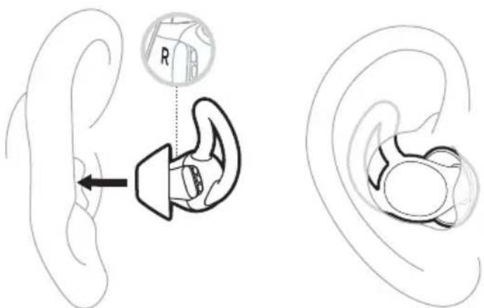 BOSE Noisemasking Sleepbuds - BCTABKA BEPYLIEN SLEEPBUDS™ - 2