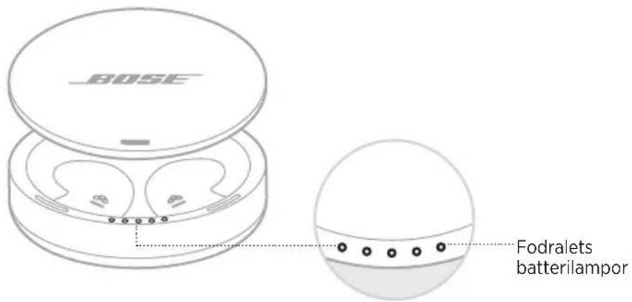 BOSE Noisemasking Sleepbuds - LADDNINGSFODRALETS BATTERILAMPOR - 1