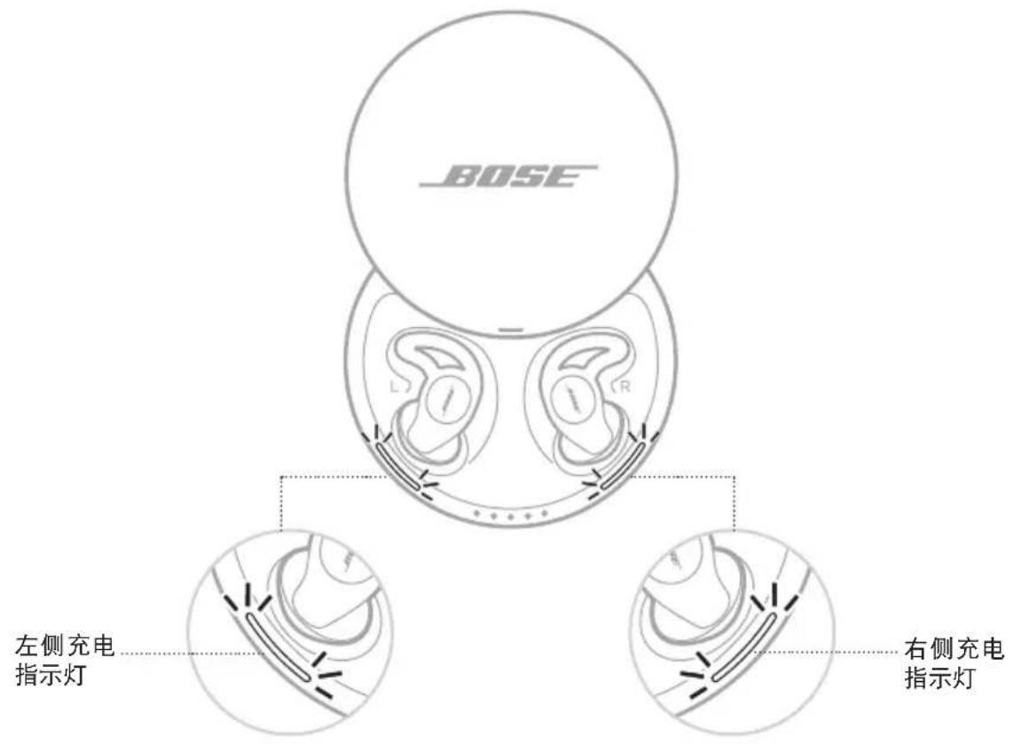 BOSE Noisemasking Sleepbuds - SLEEPBUDS™ 充电指示灯 - 1