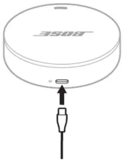 BOSE Noisemasking Sleepbuds - HINWEISE: - 1