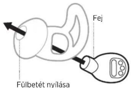 BOSE Noisemasking Sleepbuds - A FÜLBETÉTEK CSERÉJE - 2