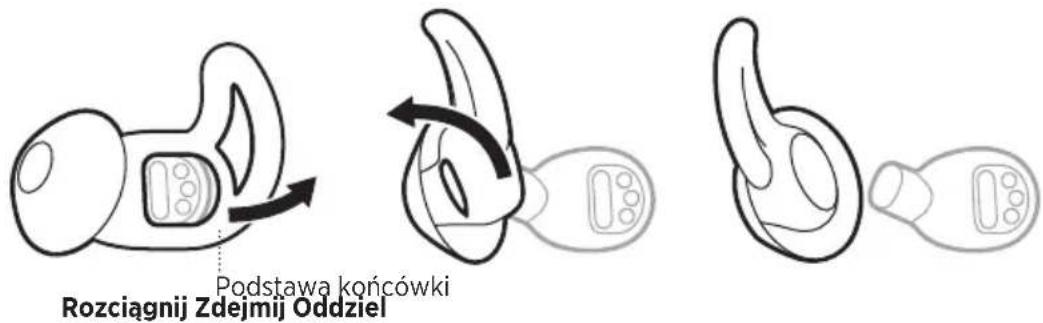 BOSE Noisemasking Sleepbuds - WYMIANA KONCÔWEK - 1