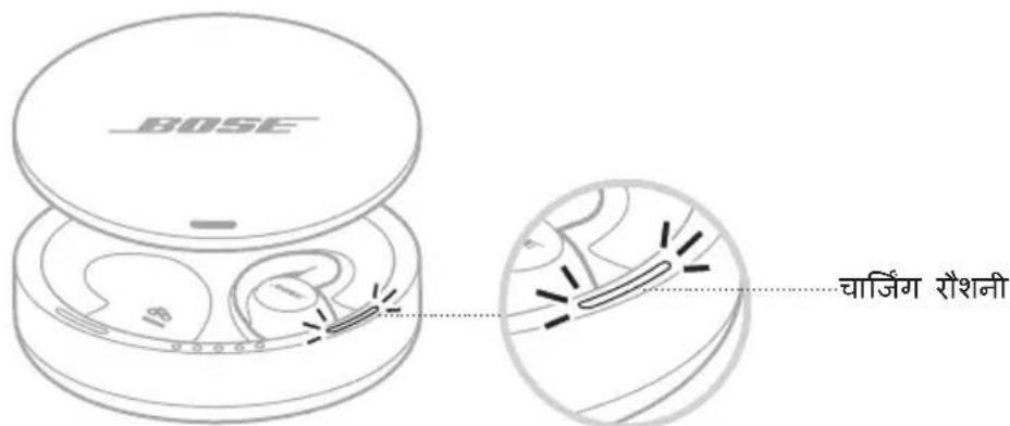 BOSE Noisemasking Sleepbuds - 相卫: - 3