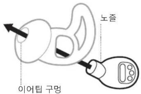 BOSE Noisemasking Sleepbuds - 0100 - 1