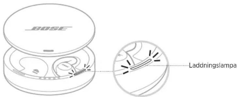 BOSE Noisemasking Sleepbuds - LADDA SLEEPBUDS - 2