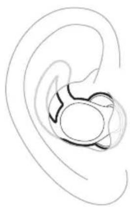 BOSE Noisemasking Sleepbuds - SLEEPBUDS™ - 3