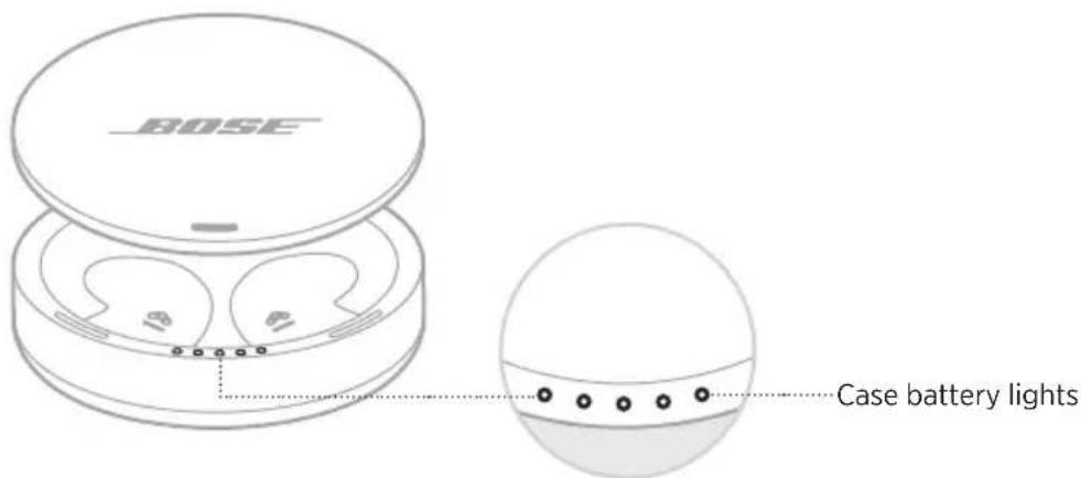 BOSE Noisemasking Sleepbuds - Check the case battery level - 1