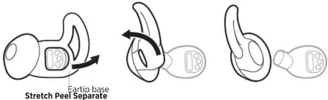 BOSE Noisemasking Sleepbuds - CHANGE THE EARTIPS - 1