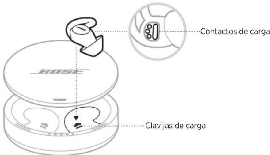 BOSE Noisemasking Sleepbuds - CARGAR LOS SLEEPBUDS - 1