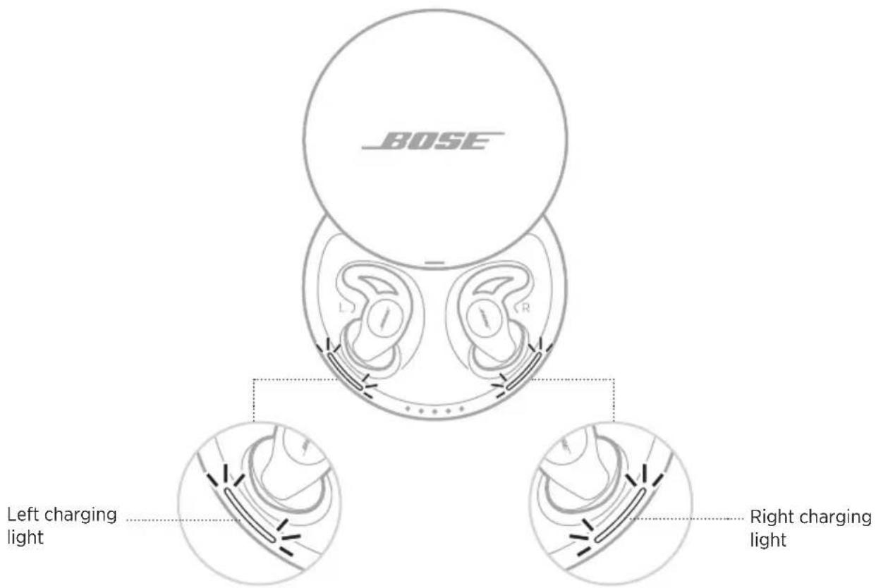BOSE Noisemasking Sleepbuds - SLEEPBUDS™ CHARGING LIGHTS - 1