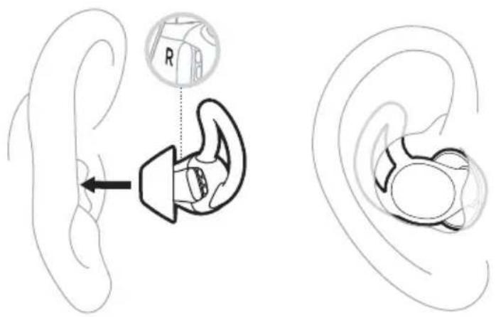 BOSE Noisemasking Sleepbuds - SAET DINE SLEEPBUDS™ I - 2