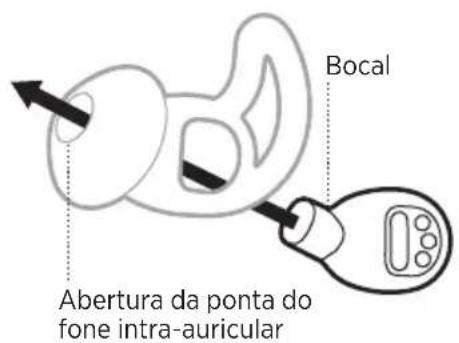 BOSE Noisemasking Sleepbuds - TROCAR AS PONTAS DO FONE INTRA-AURICULAR - 2