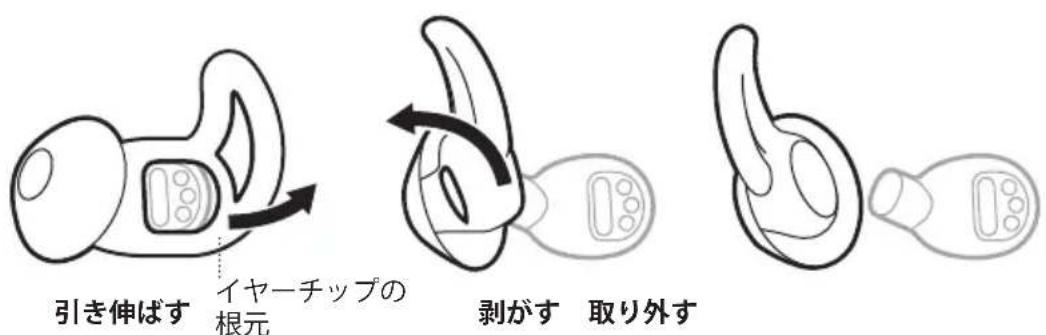 BOSE Noisemasking Sleepbuds - ヤーツフを交换する - 1