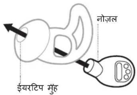 BOSE Noisemasking Sleepbuds - B - 2