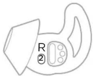 BOSE Noisemasking Sleepbuds - SETTE INN SLEEPBUDS™ - 1