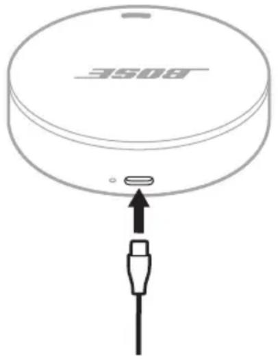 BOSE Noisemasking Sleepbuds - NOTE: - 1