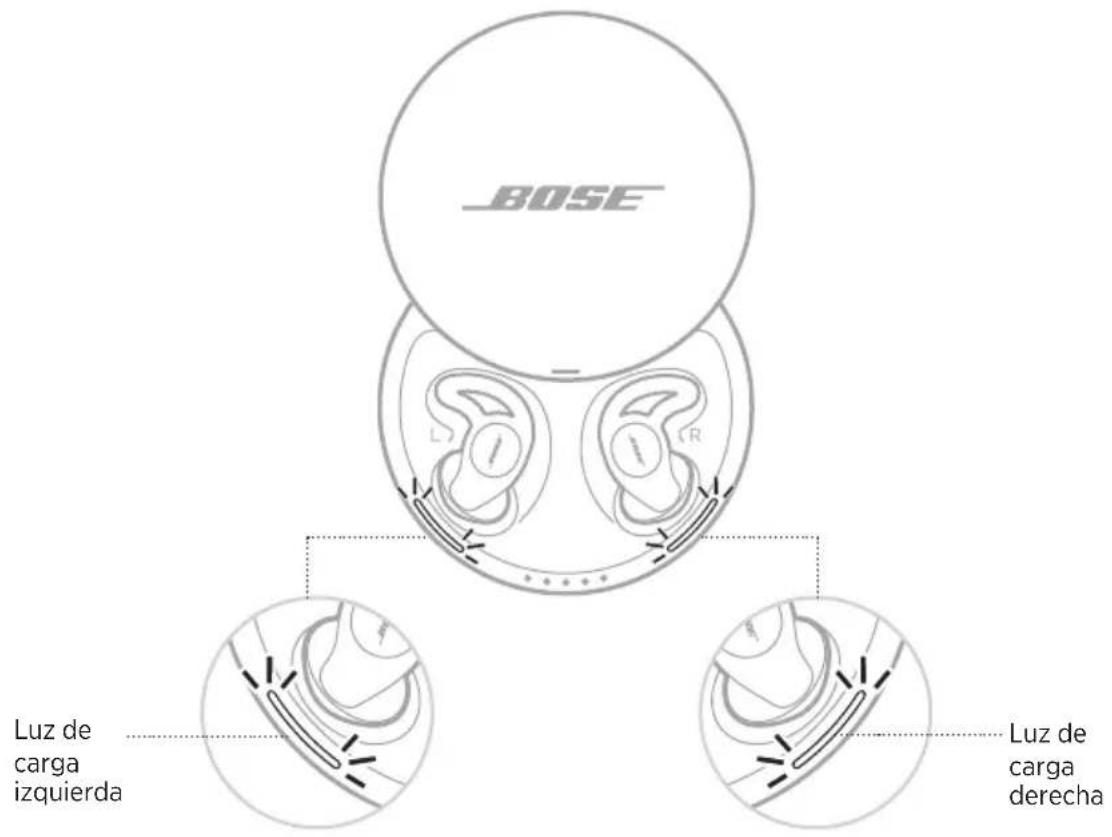 BOSE Noisemasking Sleepbuds - LUCES DE ESTADO DE CARGA DE LOS SLEEPBUDS™ - 1