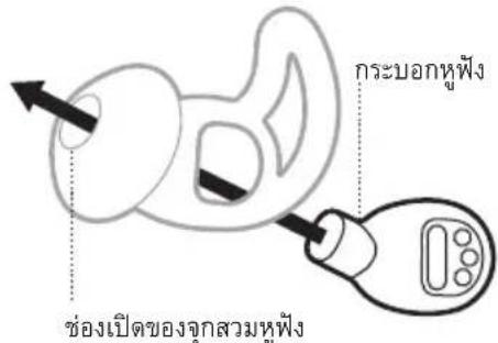 BOSE Noisemasking Sleepbuds - 山 - 2